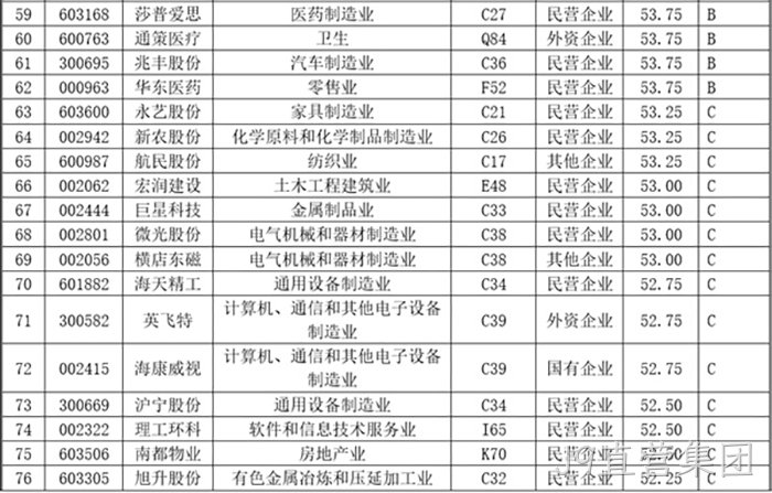 J9直营集团