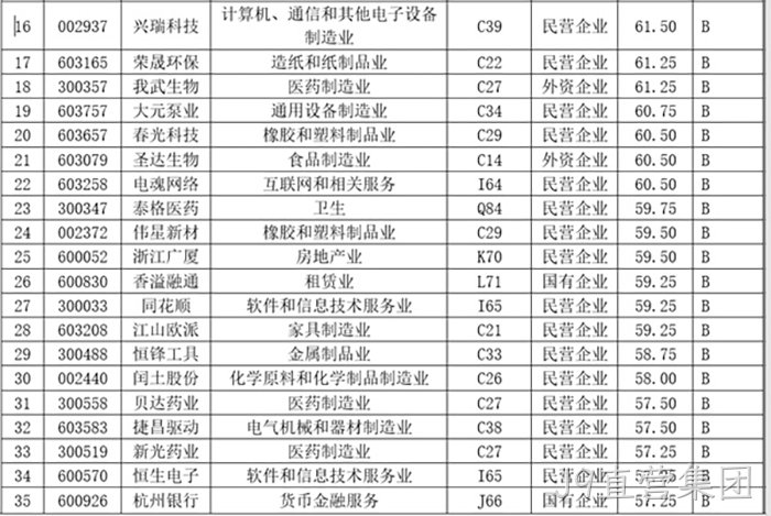 J9直营集团