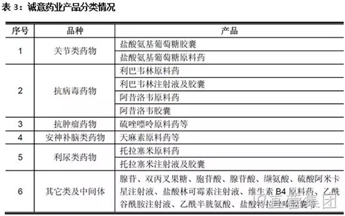 J9直营集团