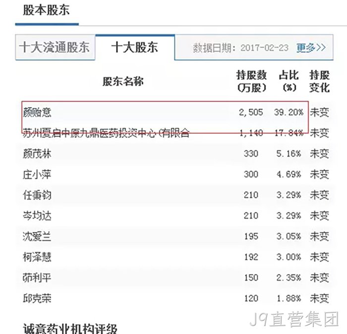 J9直营集团